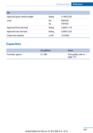 Page 211