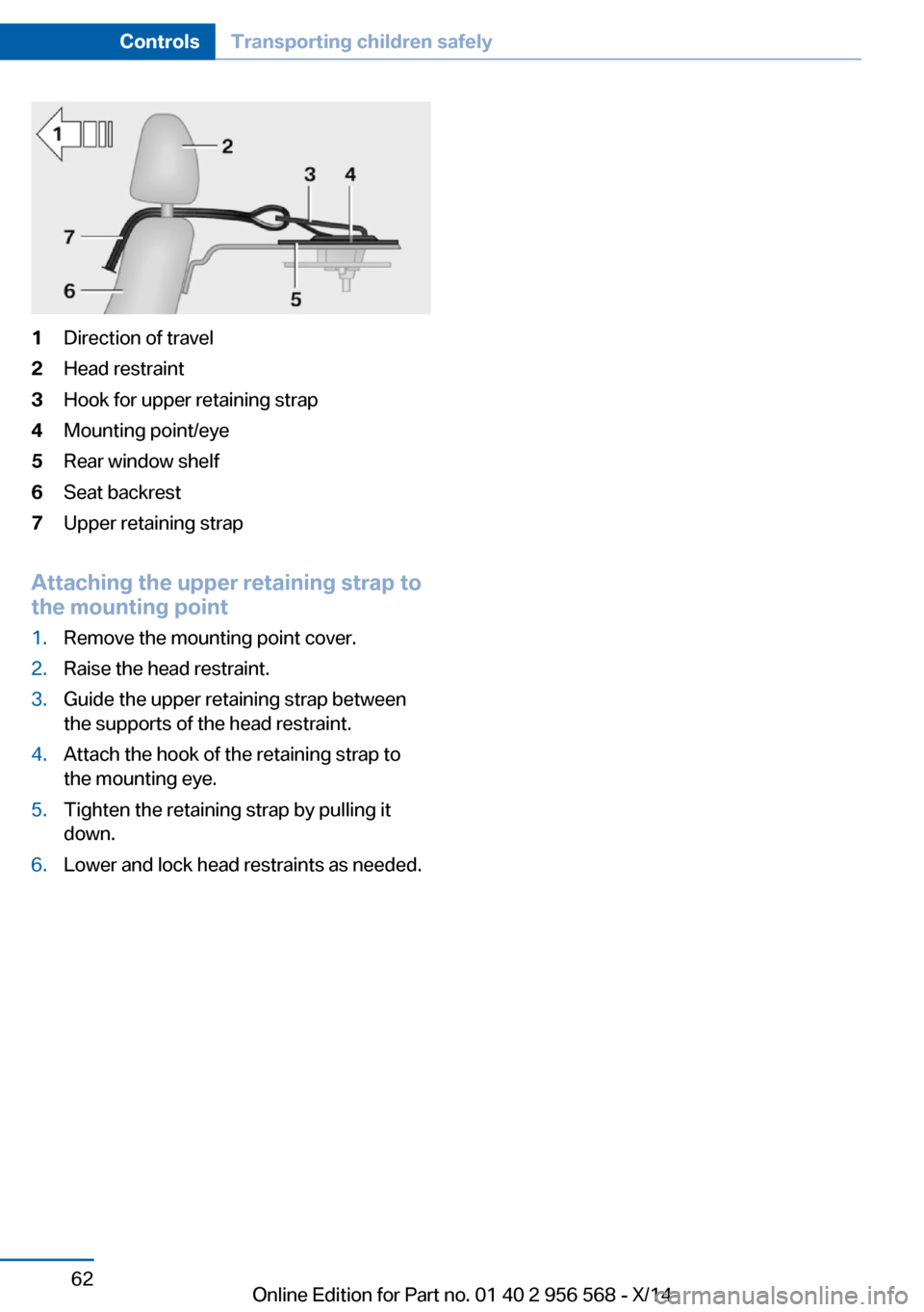 BMW 2 SERIES 2014 F22 Owners Manual 1Direction of travel2Head restraint3Hook for upper retaining strap4Mounting point/eye5Rear window shelf6Seat backrest7Upper retaining strap
Attaching the upper retaining strap to
the mounting point
1.