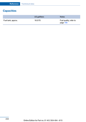 Page 238