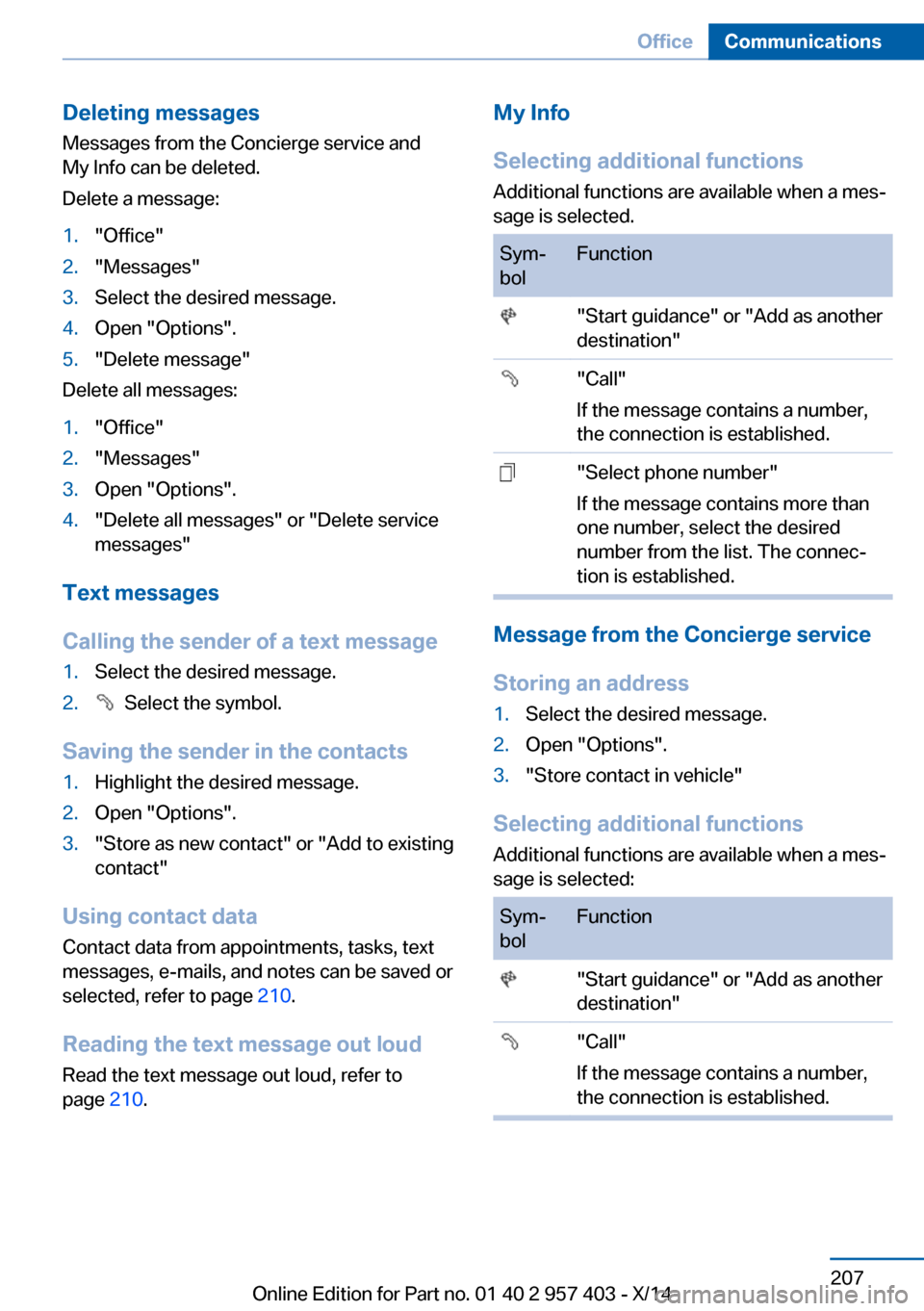 BMW Z4 2016 E89 Owners Manual Deleting messages
Messages from the Concierge service and
My Info can be deleted.
Delete a message:1."Office"2."Messages"3.Select the desired message.4.Open "Options".5."Delete message"
Delete all mes