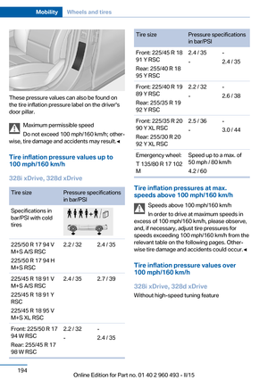 Page 198