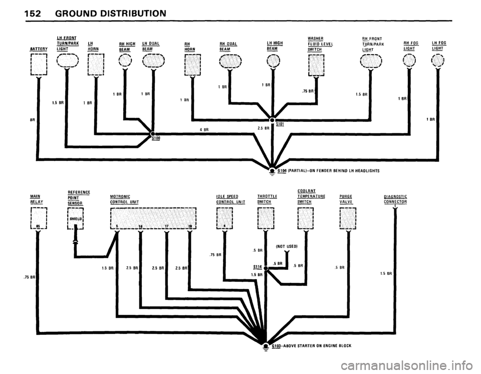 BMW 733i 1982 E23 Electrical Troubleshooting Manual 