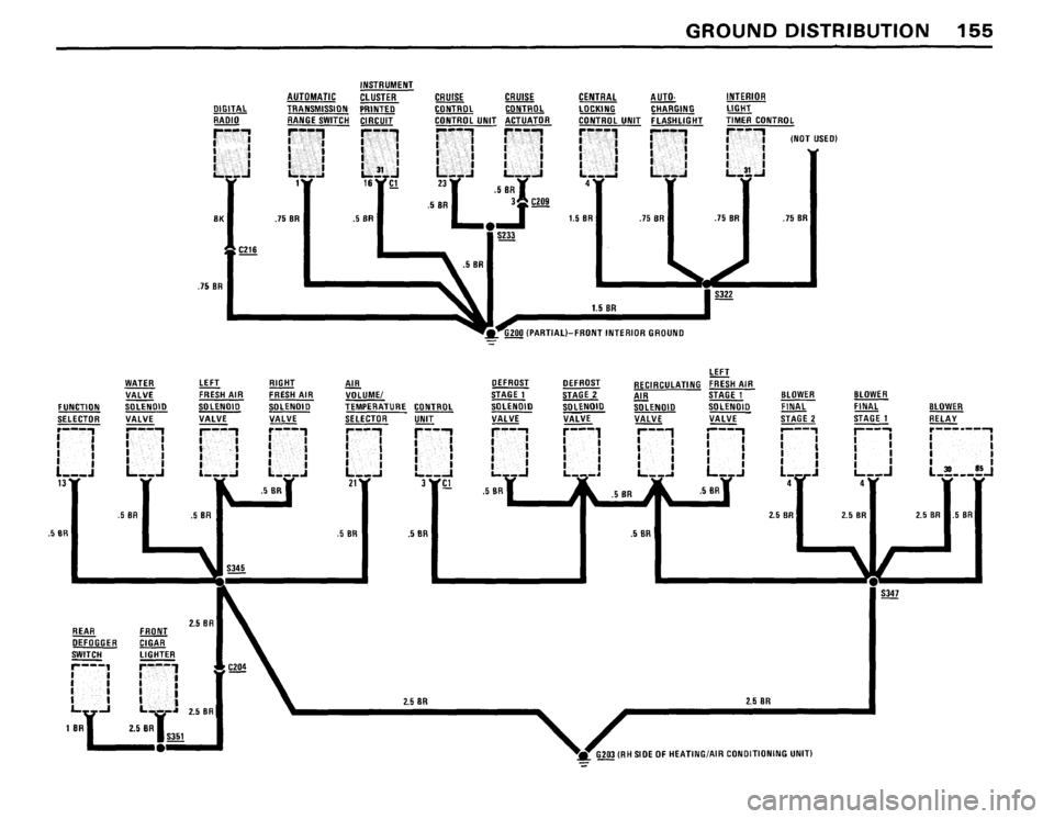 BMW 733i 1982 E23 Electrical Troubleshooting Manual 