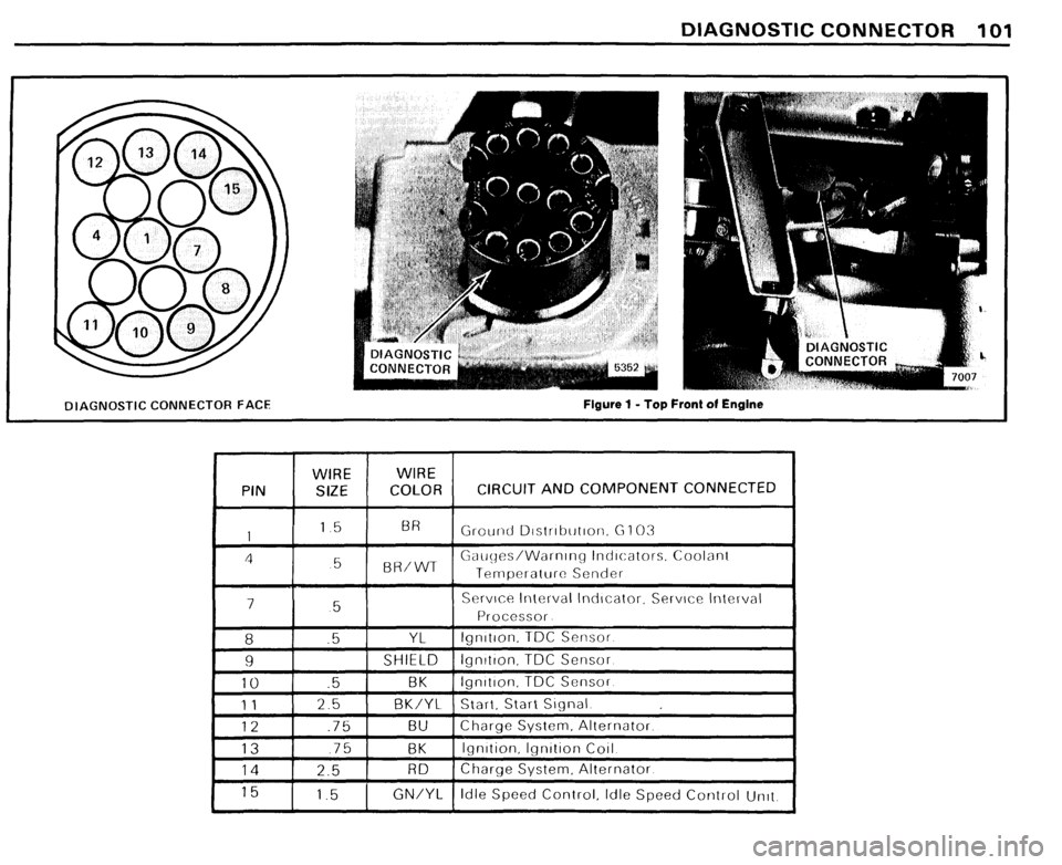 BMW 733i 1983 E23 Electrical Troubleshooting Manual 