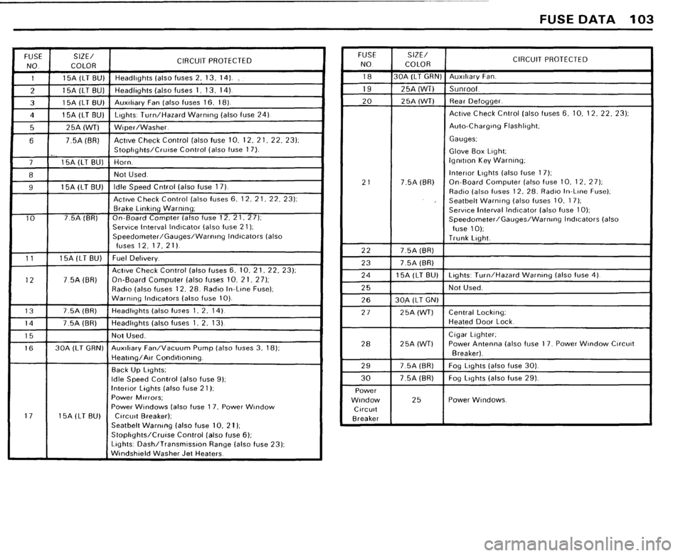 BMW 733i 1983 E23 Electrical Troubleshooting Manual 