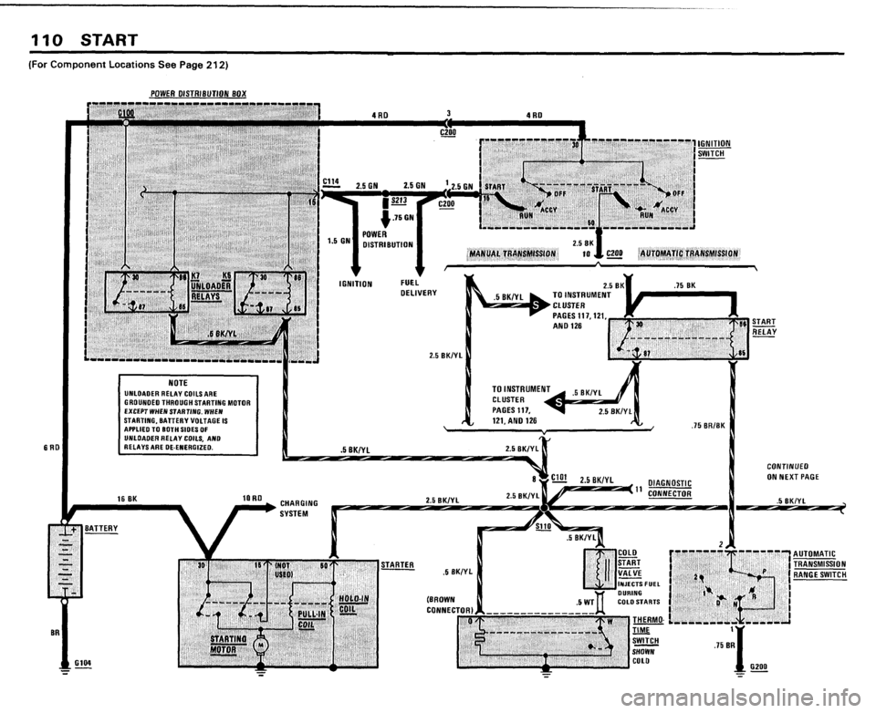 BMW 733i 1983 E23 Electrical Troubleshooting Manual 