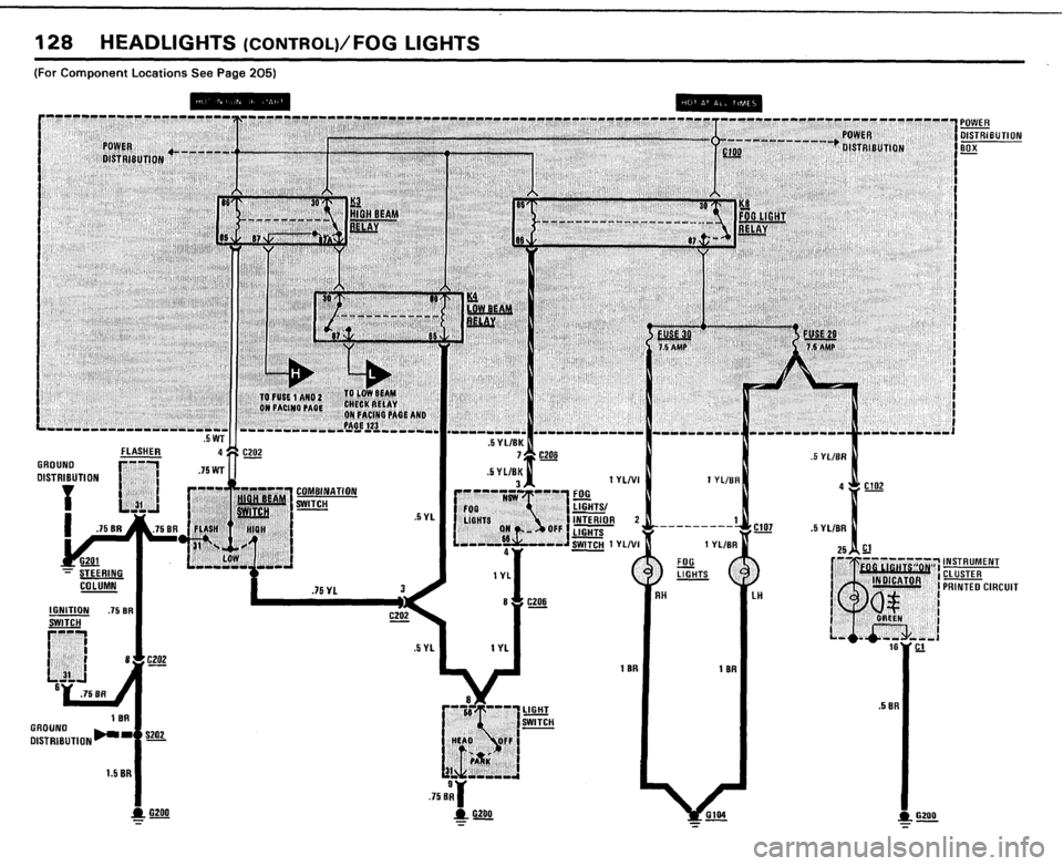 BMW 733i 1983 E23 Electrical Troubleshooting Manual 