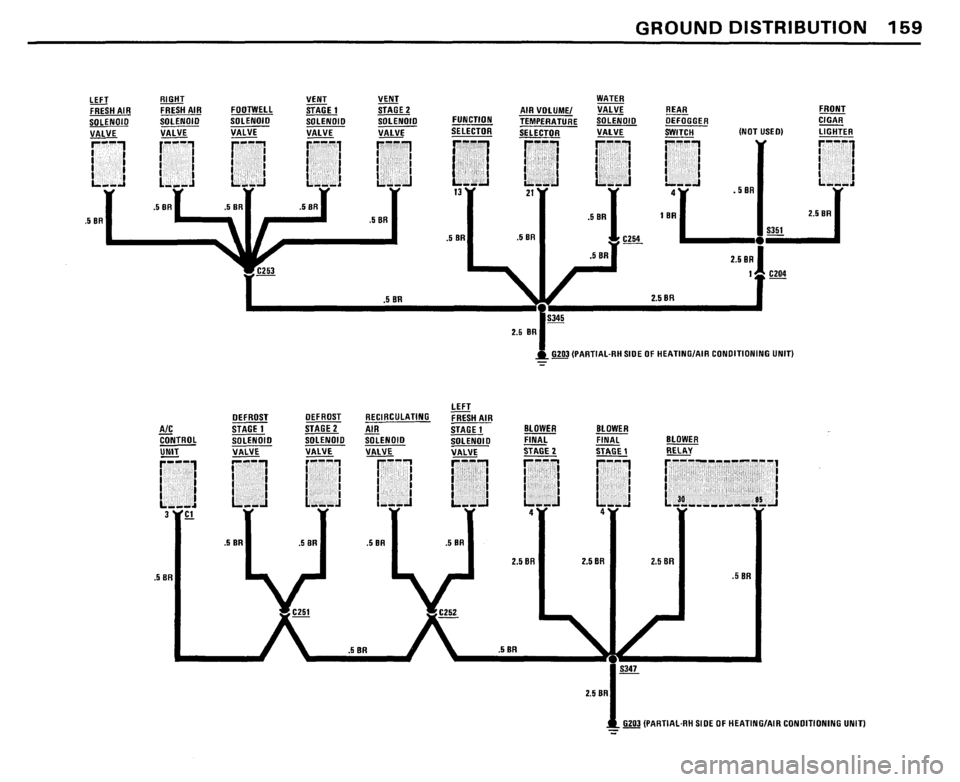 BMW 733i 1983 E23 Electrical Troubleshooting Manual 