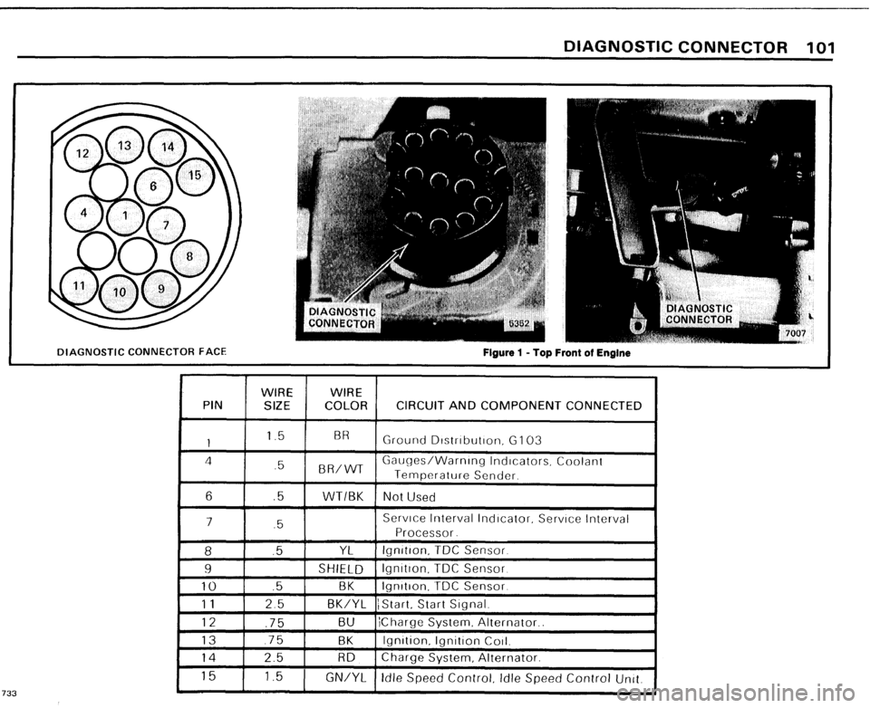 BMW 733i 1984 E23 Electrical Troubleshooting Manual 