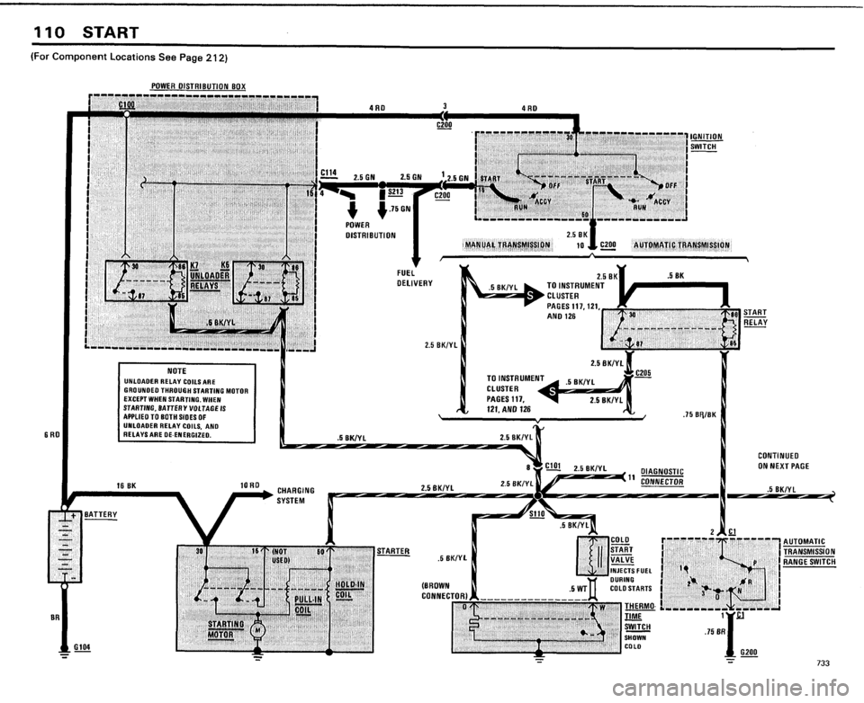 BMW 733i 1984 E23 Electrical Troubleshooting Manual 