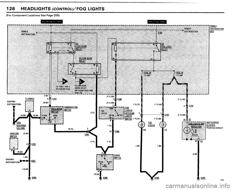 BMW 733i 1984 E23 Electrical Troubleshooting Manual 