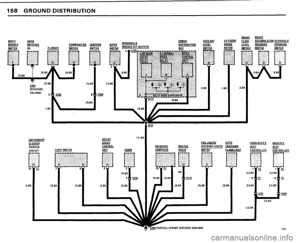 BMW 733i 1984 E23 Electrical Troubleshooting Manual 