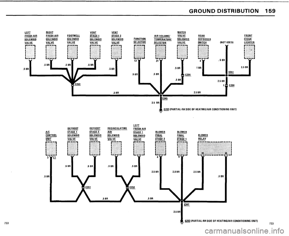 BMW 733i 1984 E23 Electrical Troubleshooting Manual 