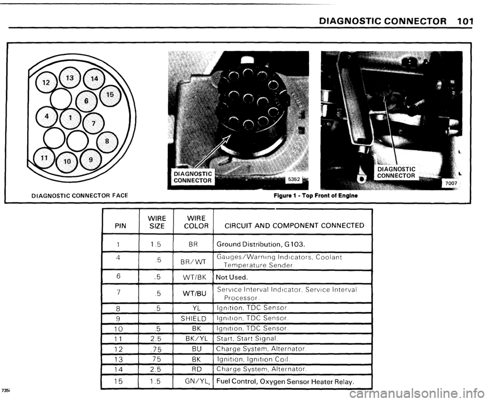 BMW 735i 1985 E23 Electrical Troubleshooting Manual 