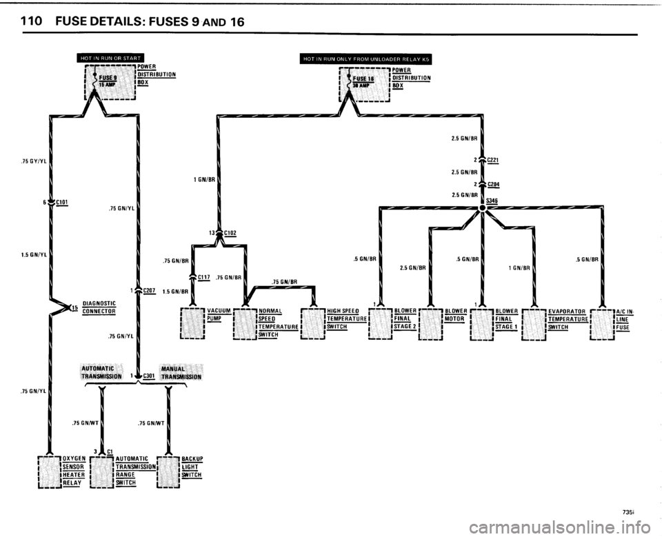 BMW 735i 1985 E23 Electrical Troubleshooting Manual 