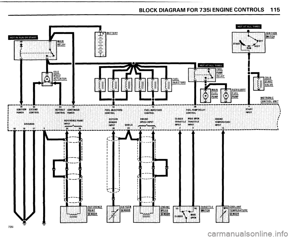 BMW 735i 1985 E23 Electrical Troubleshooting Manual 