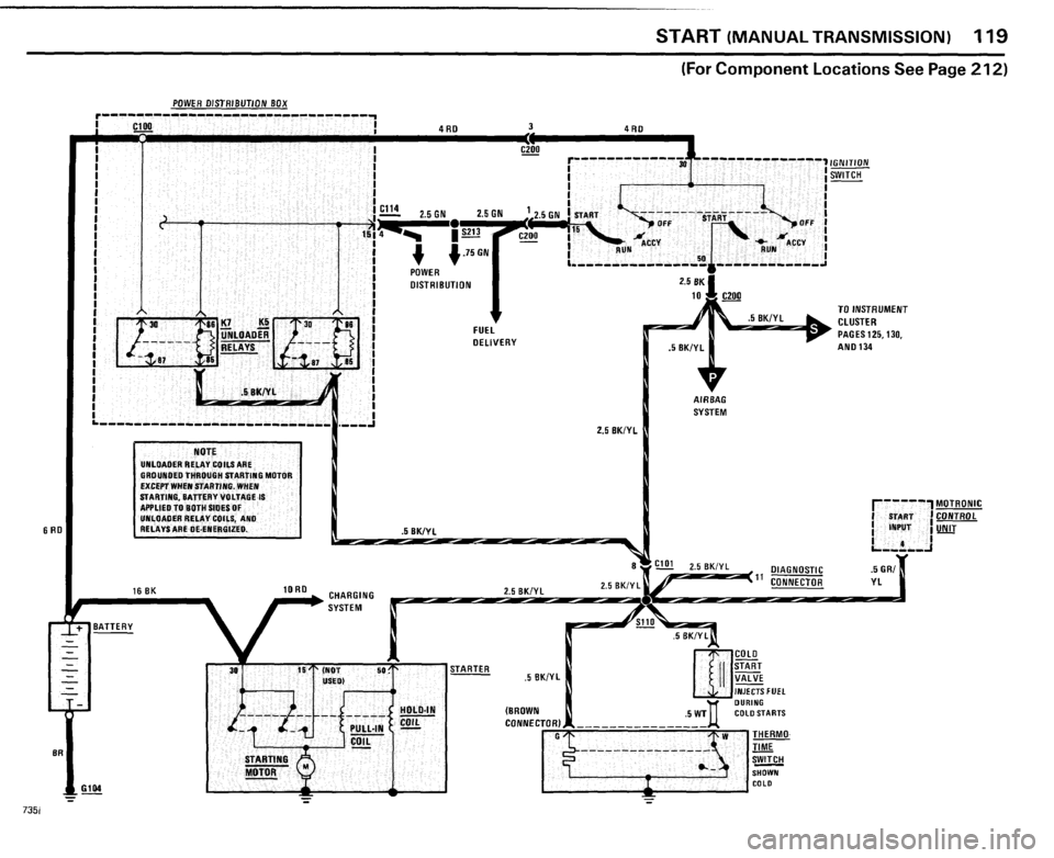 BMW 735i 1985 E23 Electrical Troubleshooting Manual 