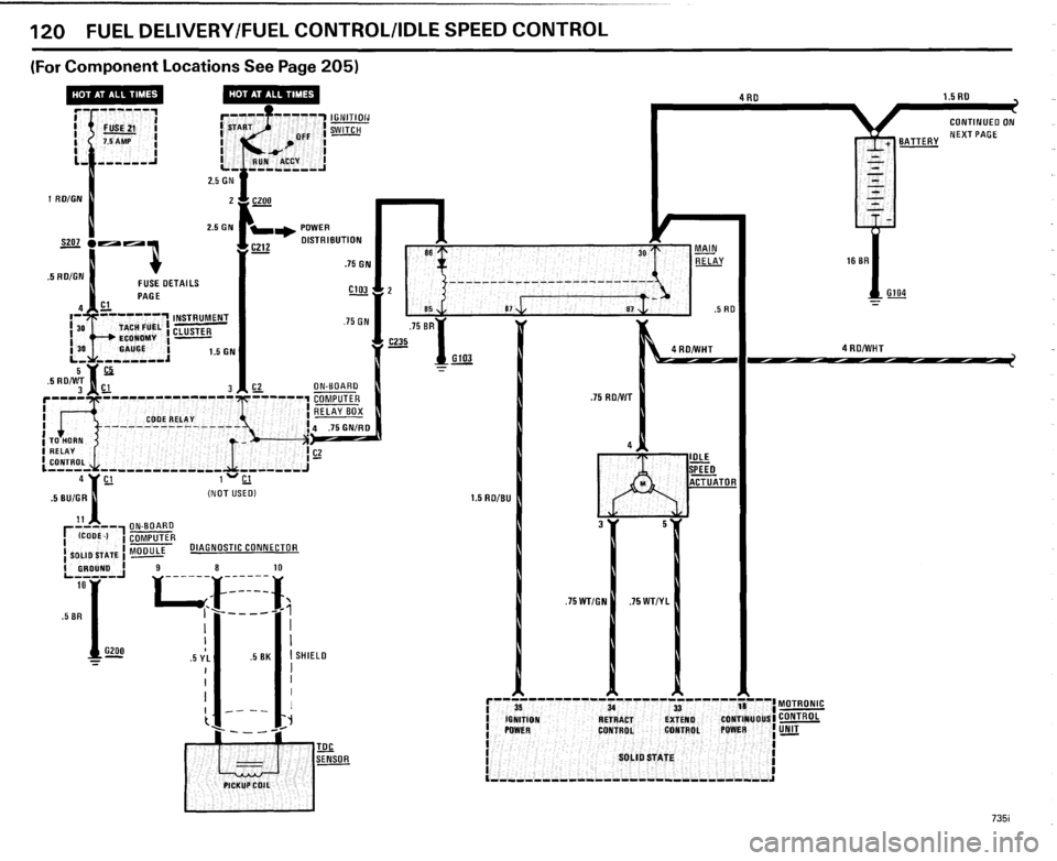 BMW 735i 1985 E23 Electrical Troubleshooting Manual 