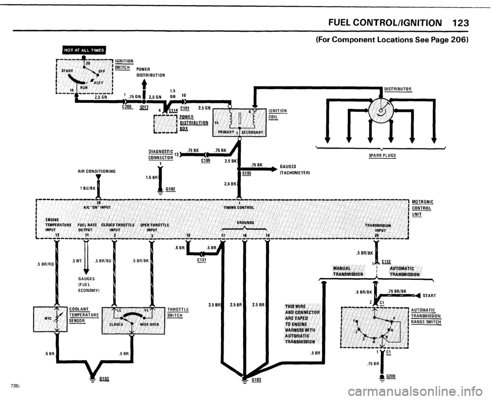 BMW 735i 1985 E23 Electrical Troubleshooting Manual 