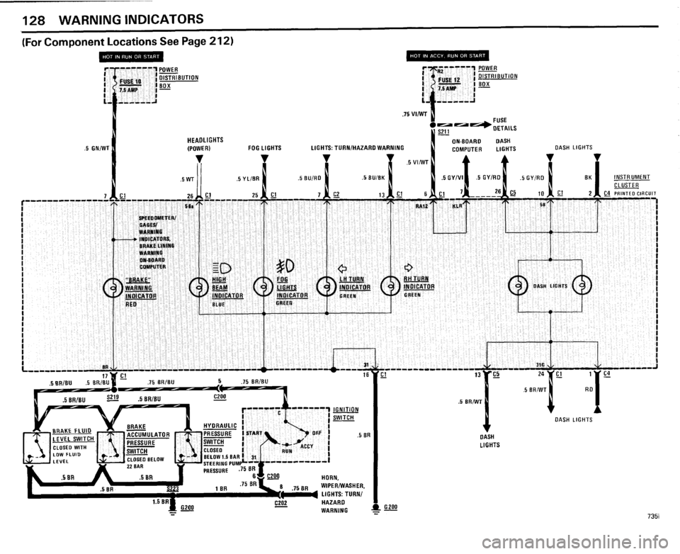 BMW 735i 1985 E23 Electrical Troubleshooting Manual 