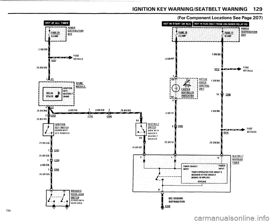BMW 735i 1985 E23 Electrical Troubleshooting Manual 