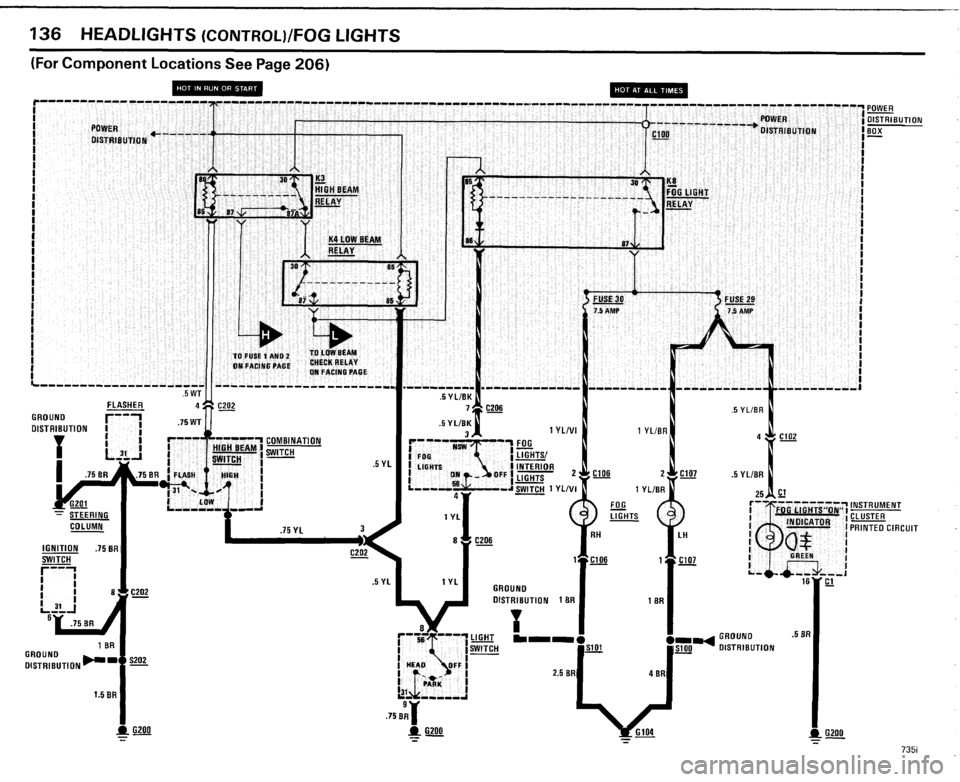 BMW 735i 1985 E23 Electrical Troubleshooting Manual 