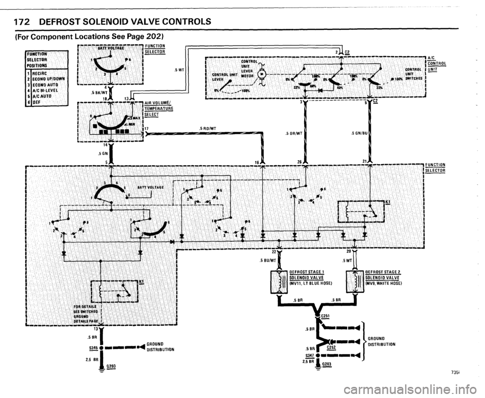 BMW 735i 1985 E23 Electrical Troubleshooting Manual 