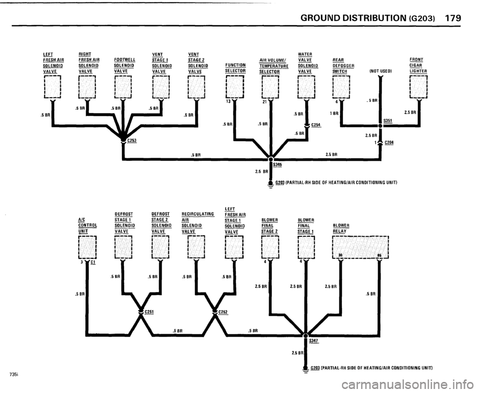 BMW 735i 1985 E23 Electrical Troubleshooting Manual 