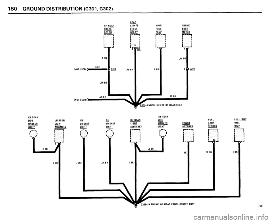 BMW 735i 1985 E23 Electrical Troubleshooting Manual 