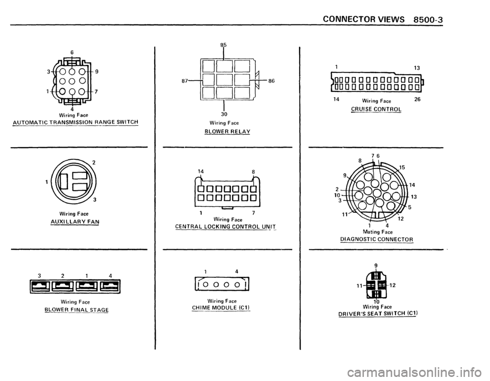 BMW 735i 1986 E23 Electrical Troubleshooting Manual 