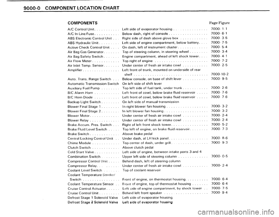 BMW 735i 1986 E23 Electrical Troubleshooting Manual 