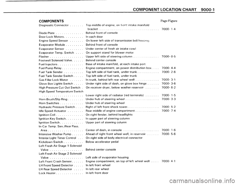 BMW 735i 1986 E23 Electrical Troubleshooting Manual 