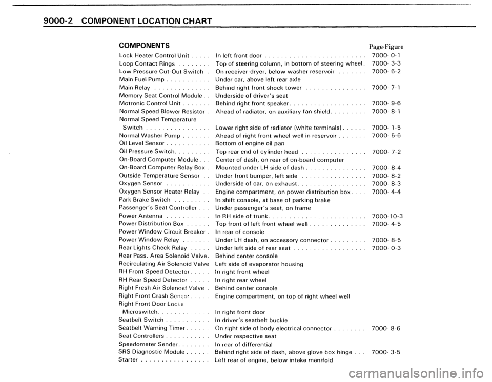 BMW 735i 1986 E23 Electrical Troubleshooting Manual 
