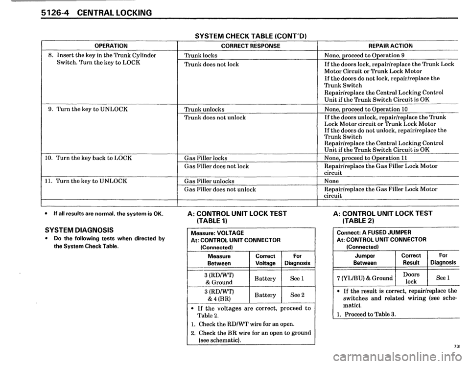 BMW 735i 1986 E23 Electrical Troubleshooting Manual 