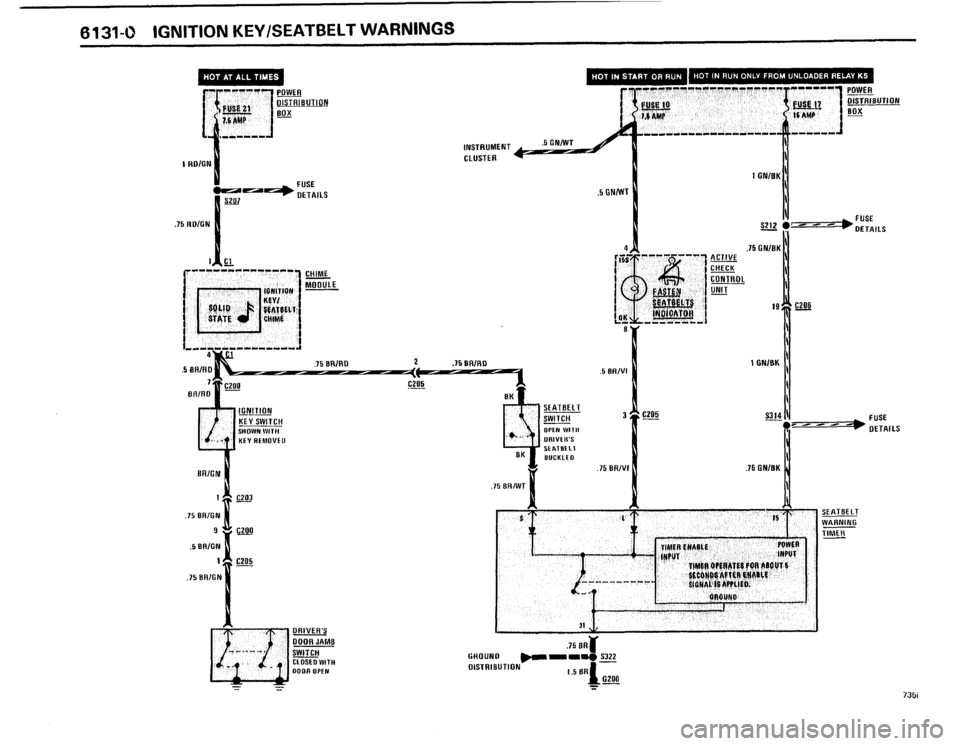 BMW 735i 1986 E23 Electrical Troubleshooting Manual 