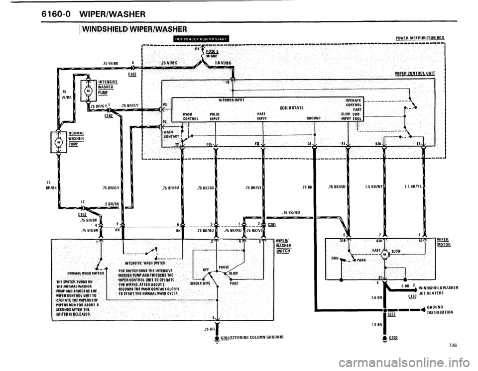 BMW 735i 1986 E23 Electrical Troubleshooting Manual 