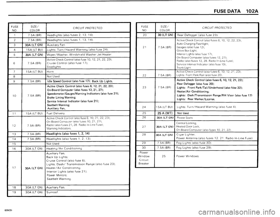 BMW 635csi 1985 E24 Electrical Troubleshooting Manual 