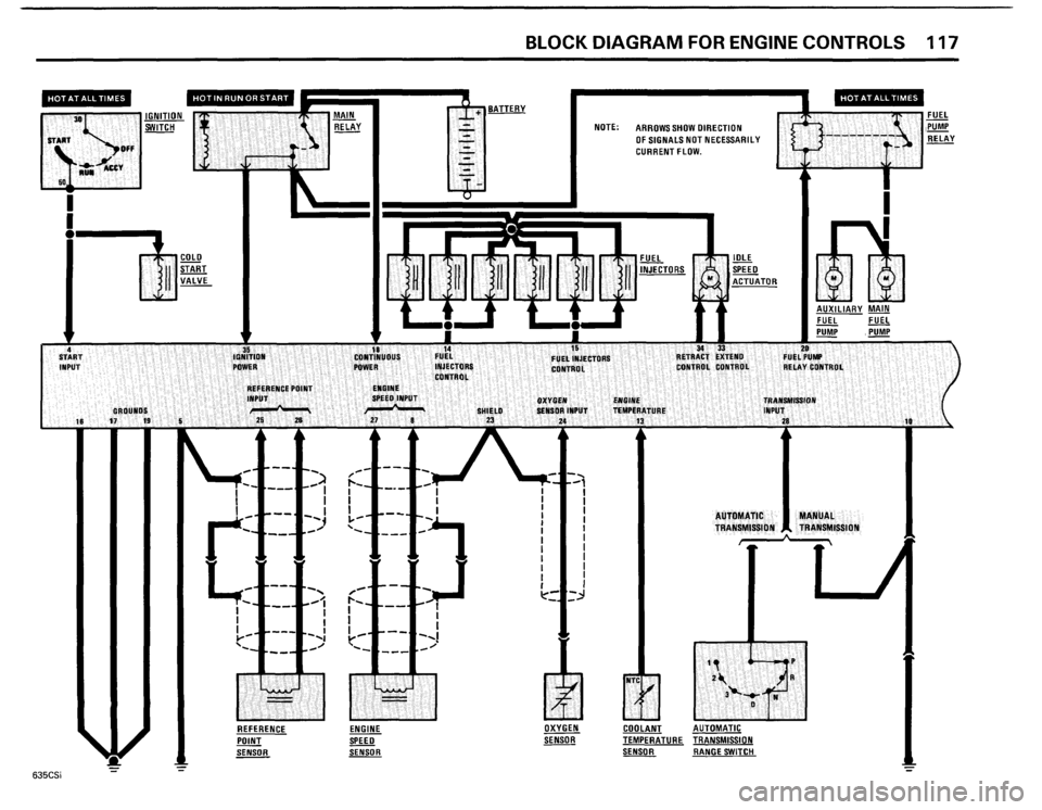 BMW 635csi 1985 E24 Electrical Troubleshooting Manual 