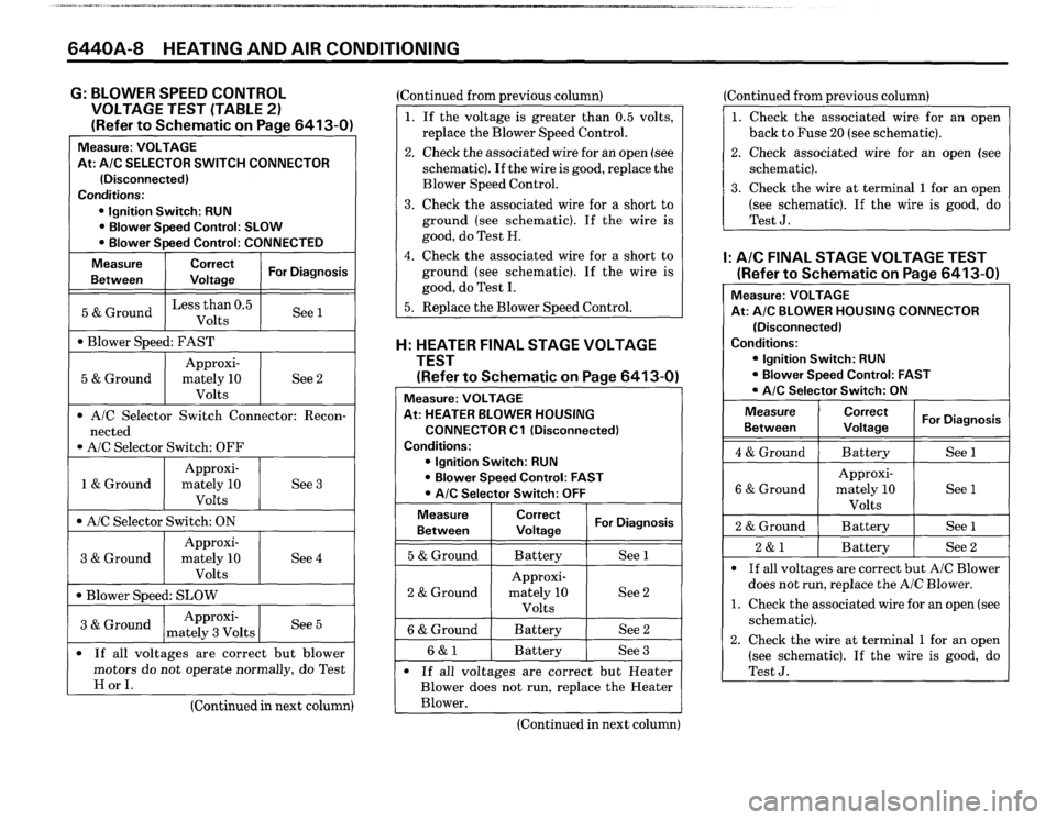 BMW 635csi 1988 E24 Electrical Troubleshooting Manual 