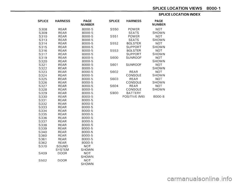 BMW 635csi 1988 E24 Electrical Troubleshooting Manual 