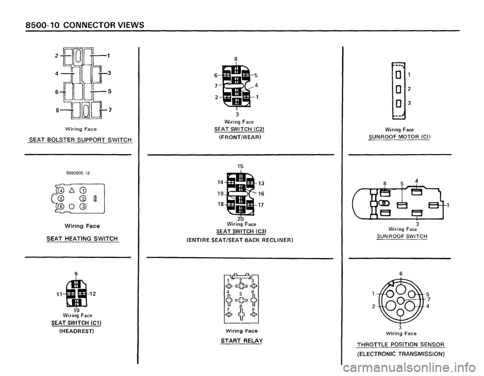 BMW 635csi 1988 E24 Electrical Troubleshooting Manual 