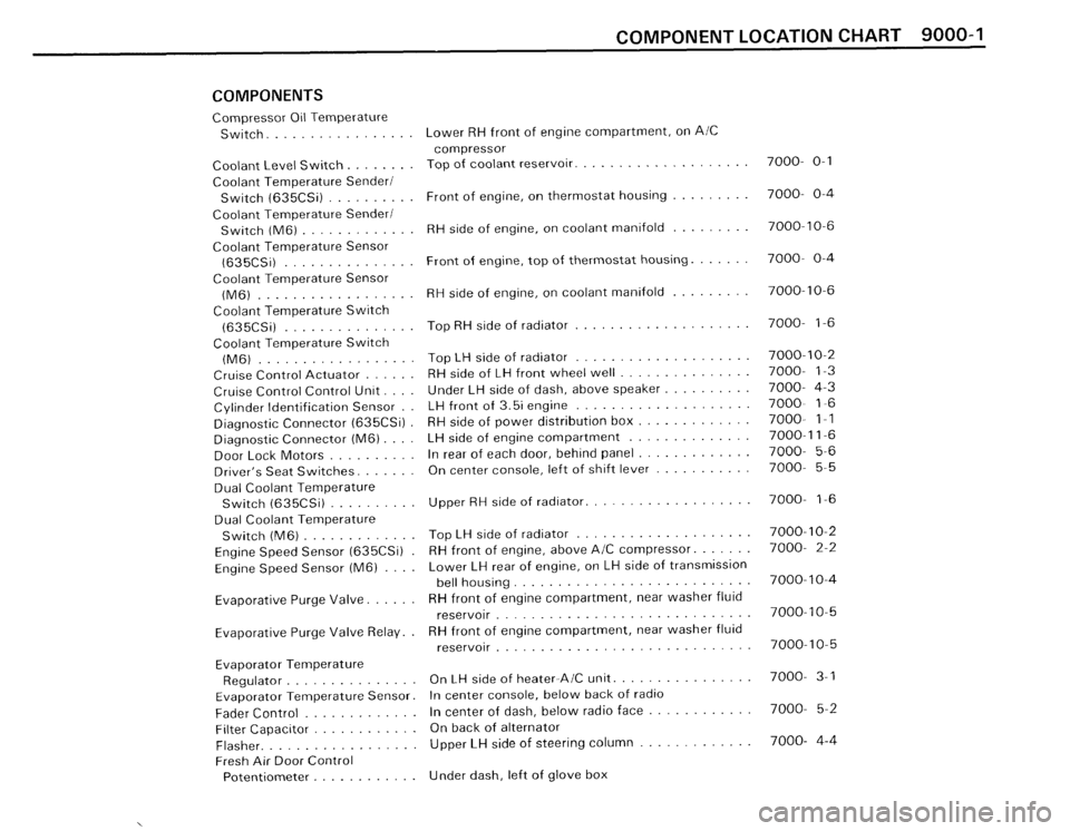 BMW 635csi 1988 E24 Electrical Troubleshooting Manual 