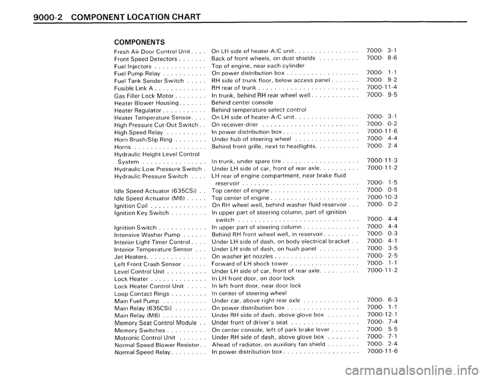 BMW 635csi 1988 E24 Electrical Troubleshooting Manual 