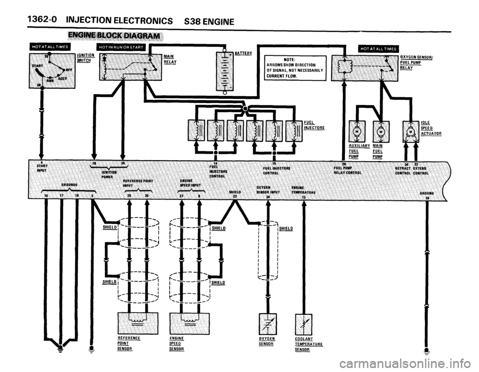 BMW 635csi 1988 E24 Electrical Troubleshooting Manual 