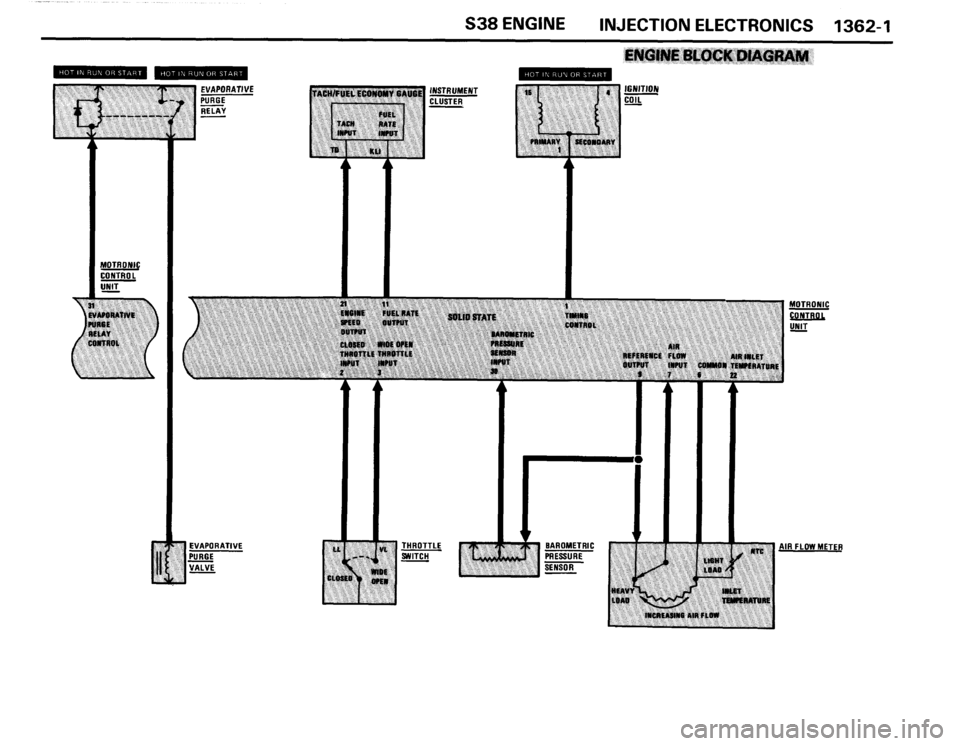 BMW 635csi 1988 E24 Electrical Troubleshooting Manual 