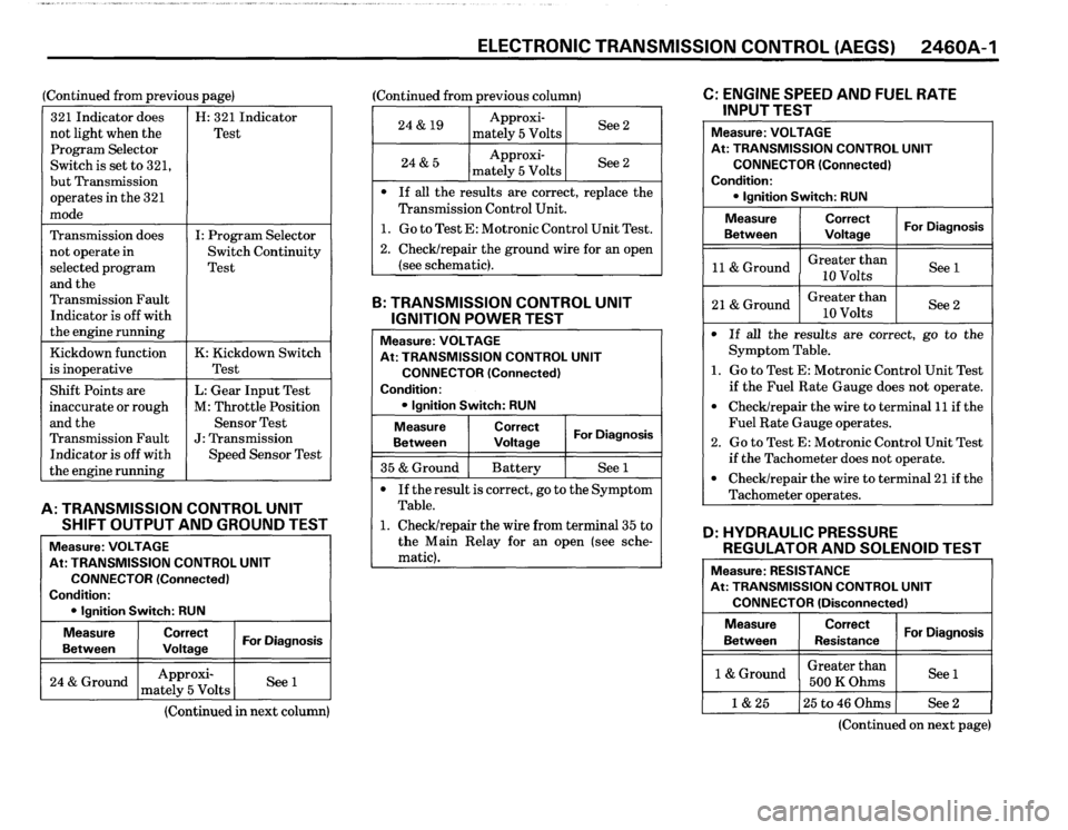 BMW 635csi 1988 E24 Electrical Troubleshooting Manual 
