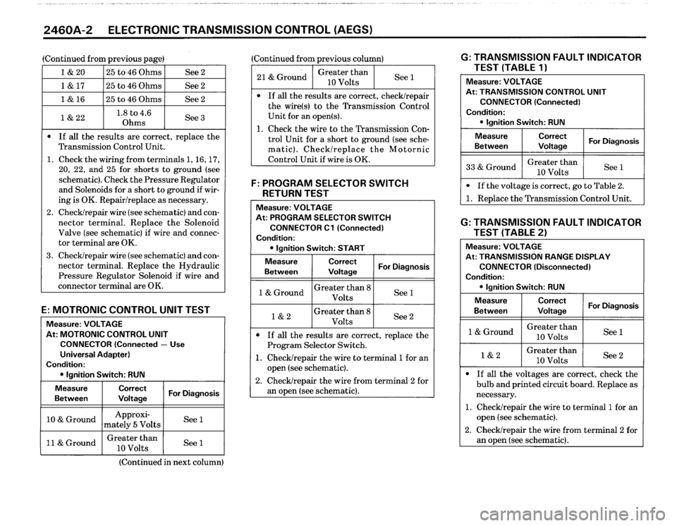BMW 635csi 1988 E24 Electrical Troubleshooting Manual 