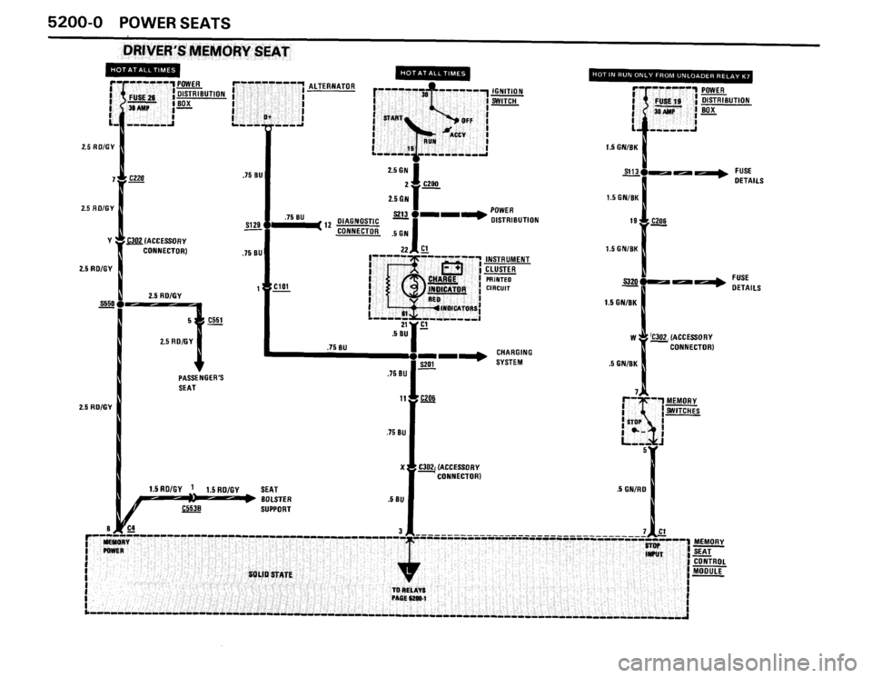 BMW 635csi 1988 E24 Electrical Troubleshooting Manual 