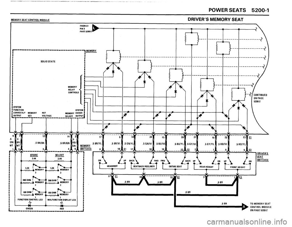 BMW 635csi 1988 E24 Electrical Troubleshooting Manual 