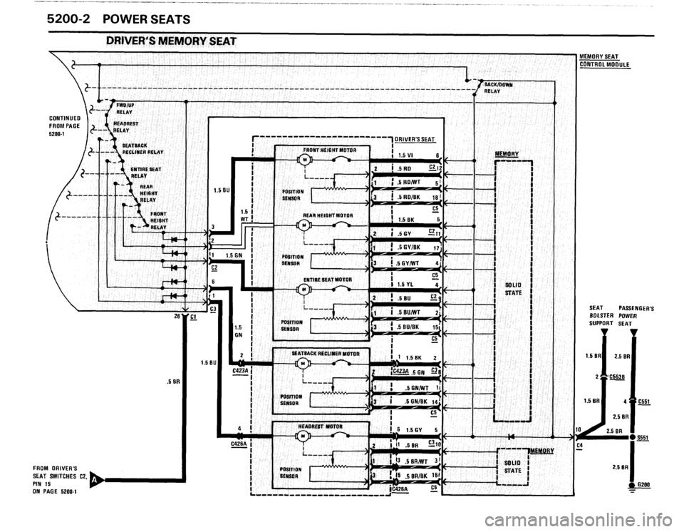 BMW 635csi 1988 E24 Electrical Troubleshooting Manual 